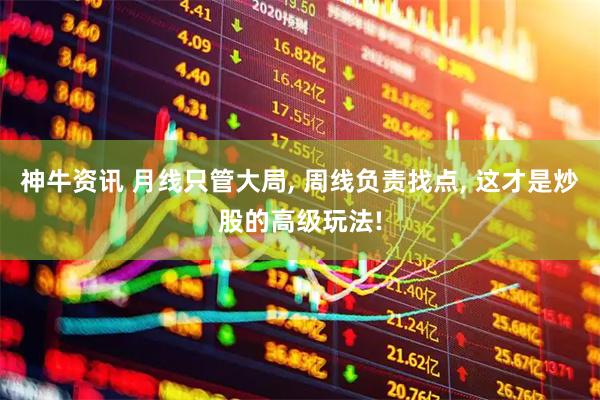 神牛资讯 月线只管大局, 周线负责找点, 这才是炒股的高级玩法!